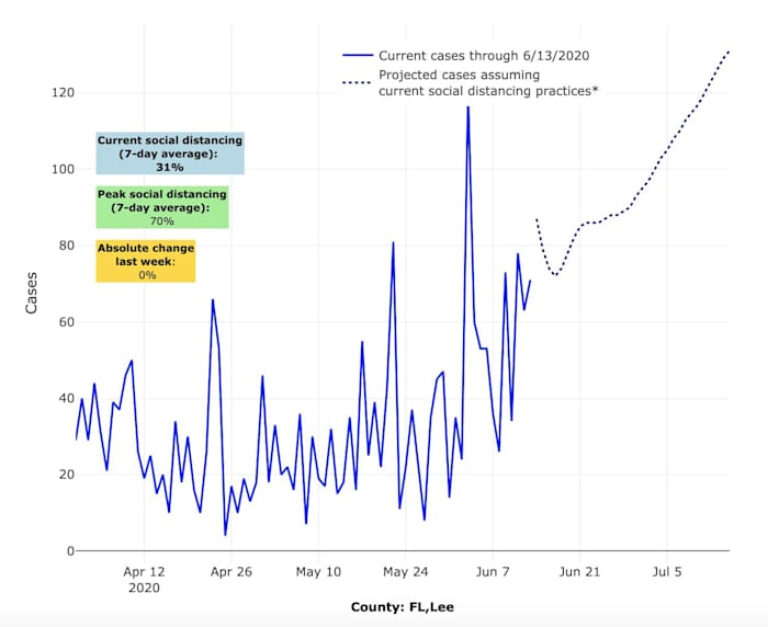 Screenshot 2020-06-22 15.13.21